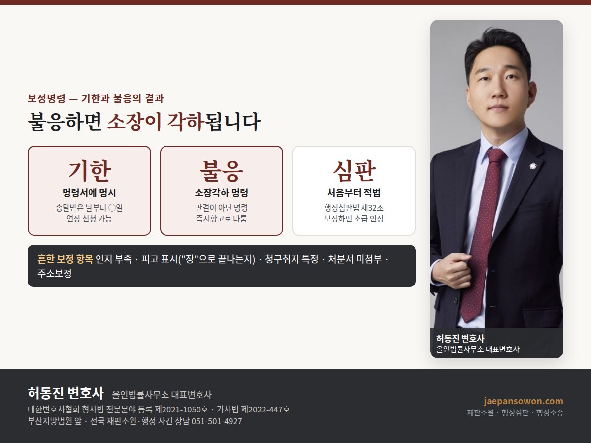 보정명령 대응 도해 — 소장 보정명령 불응 시 소장각하 즉시항고, 행정심판 보정 시 처음부터 적법 청구 간주, 흔한 보정 항목 인지 당사자표시 청구취지 특정. 올인법률사무소 허동진 변호사