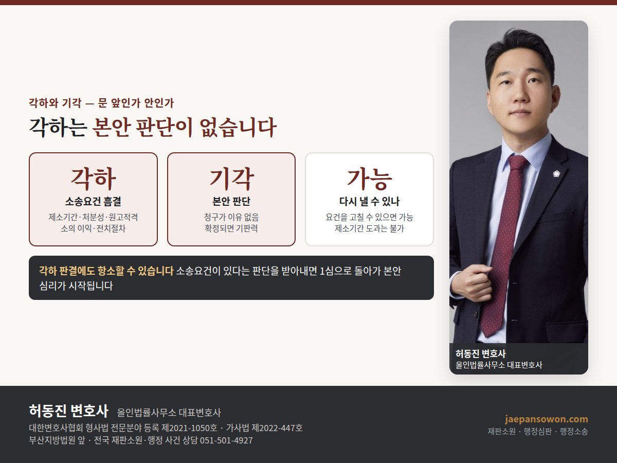 각하와 기각의 차이 도해 — 각하는 소송요건 흠결로 본안 판단 없음, 기각은 본안 판단 후 이유 없음, 행정소송 각하 사유 다섯 가지, 각하 후 다시 낼 수 있는 경우. 올인법률사무소 허동진 변호사
