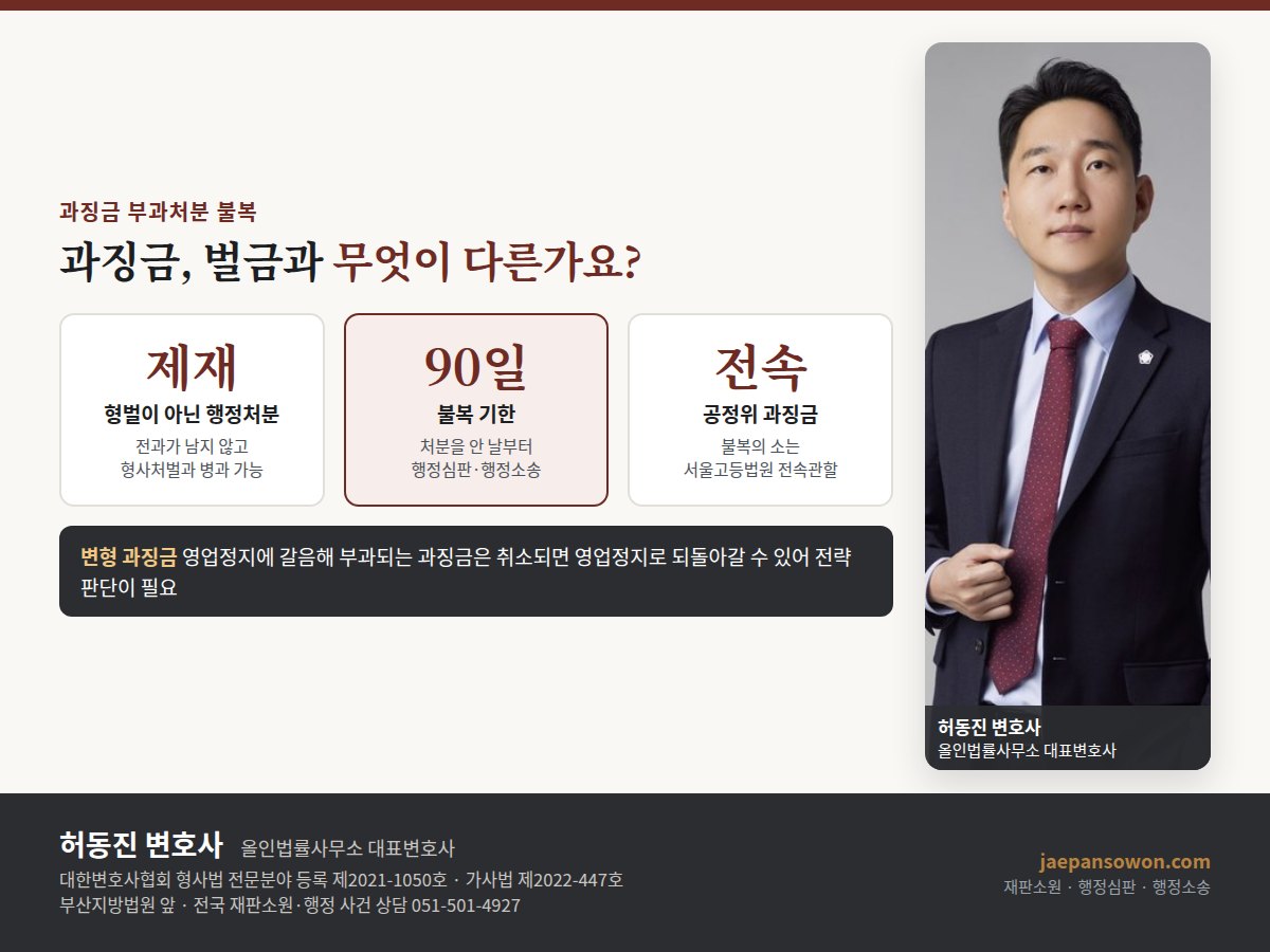 과징금 도해 — 형벌이 아닌 행정처분으로 전과가 남지 않고 형사처벌과 병과 가능, 불복은 90일, 공정거래위원회 과징금 불복의 소는 서울고등법원 전속관할. 올인법률사무소 허동진 변호사