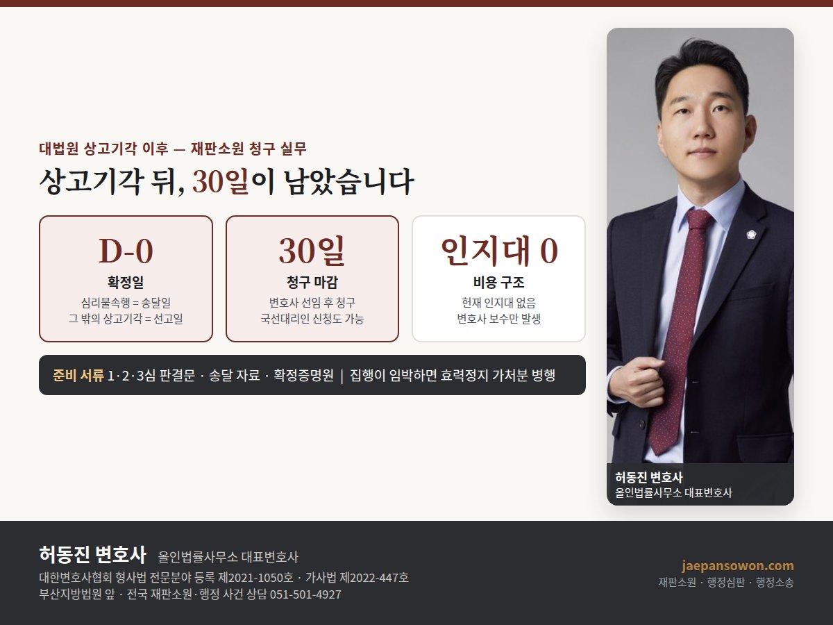 재판소원 청구 실무 도해 — 확정일은 심리불속행이면 송달일, 그 밖의 상고기각이면 선고일, 확정일부터 30일 이내 변호사 선임 후 청구, 헌재 인지대 없음. 올인법률사무소 허동진 변호사